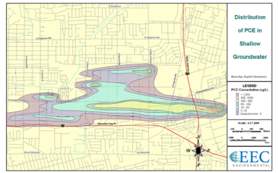 Groundwater Investigation and GIS Development